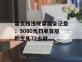 鳌太线违规穿越全记录：5000元罚单背后的生死72小时